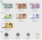 korean currency